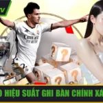 Soi kèo theo hiệu suất ghi bàn